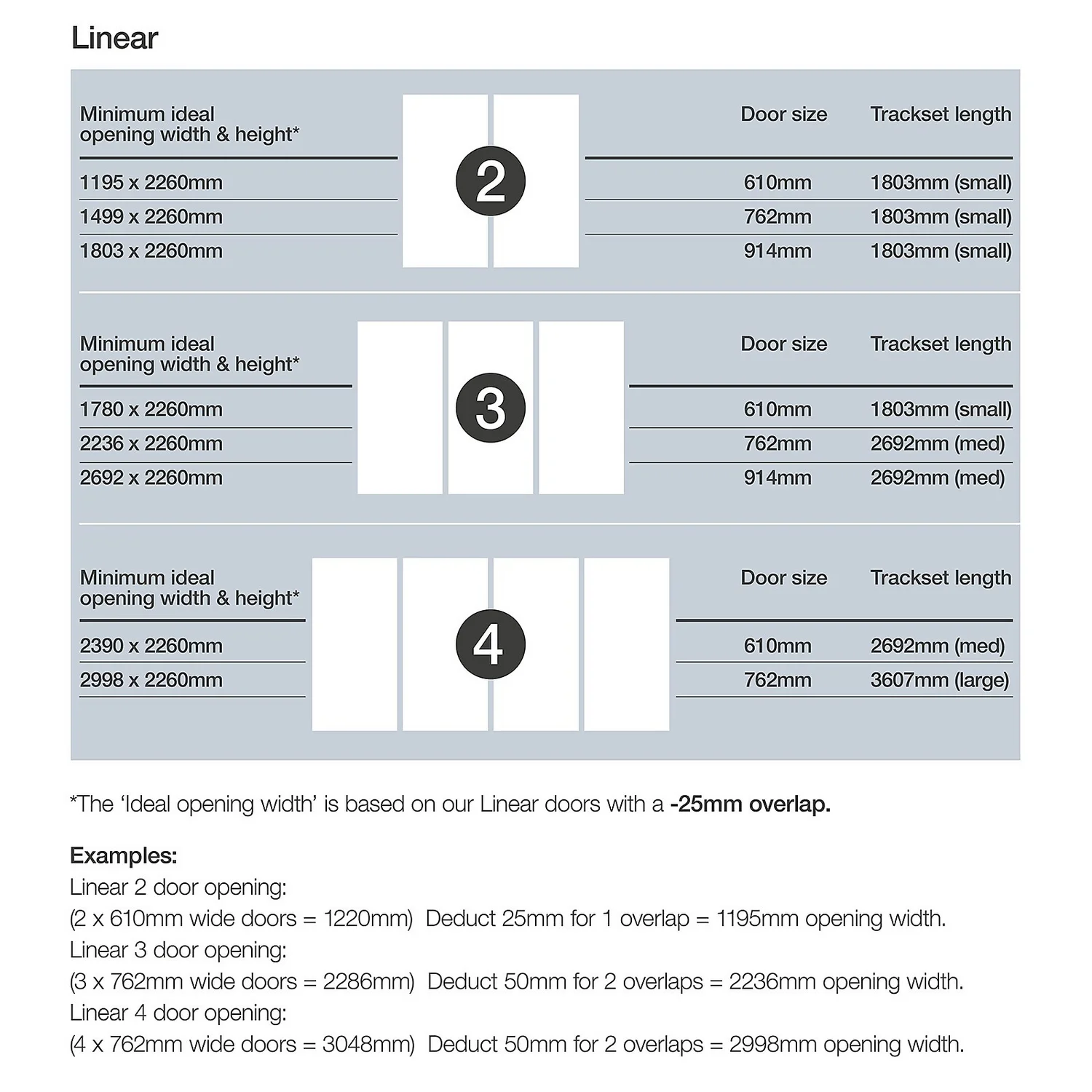 Linear Sliding Wardrobe Door 3 Panel Arctic White Glass With Oak Frame (W)762mm 6 Linear Sliding Wardrobe Door 3 Panel Arctic White Glass With Oak Frame (W)762mm - Image 4