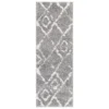 Deluxe Berber Shaggy Runner - Grey & White - 180x67cm 2 Deluxe Berber Shaggy Runner - Grey & White - 180x67cm -Home Furniture 13888989 1834988130904374
