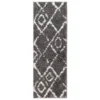 Deluxe Berber Runner - Charcoal - 67x180cm -Home Furniture 13994155 2065003706451650
