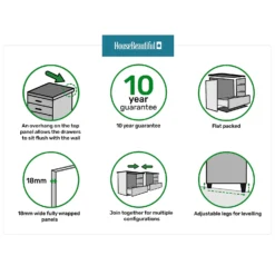 House Beautiful Escape Wide Chest Of Drawers - Gloss White Handleless (W) 900mm X (H) 756mm 9 House Beautiful Escape Wide Chest Of Drawers - Gloss White Handleless (W) 900mm X (H) 756mm -Home Furniture 13999810 1385010952076448