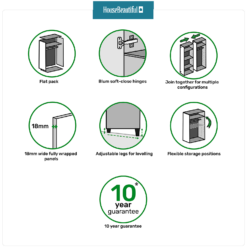 House Beautiful Realm Double Wardrobe, Grey Carcass - Grey Shaker Doors (W) 900mm X (H) 2196mm -Home Furniture 13999919 1035014369479648